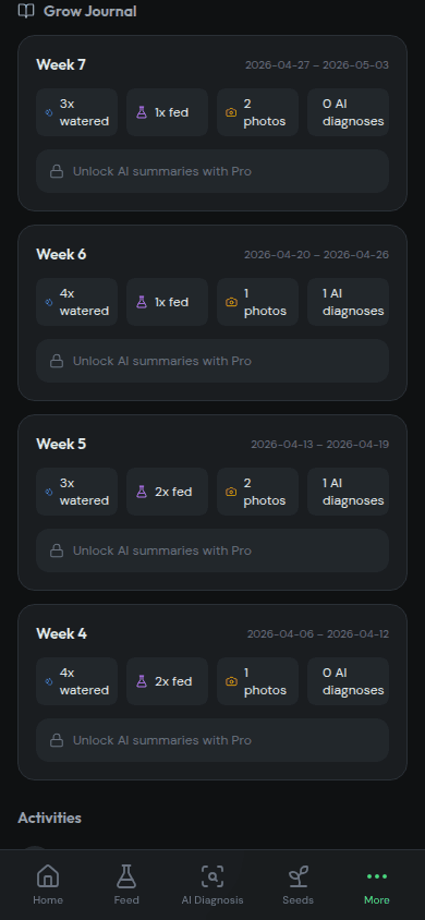 Grow Journal