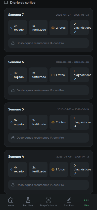 Diario de cultivo